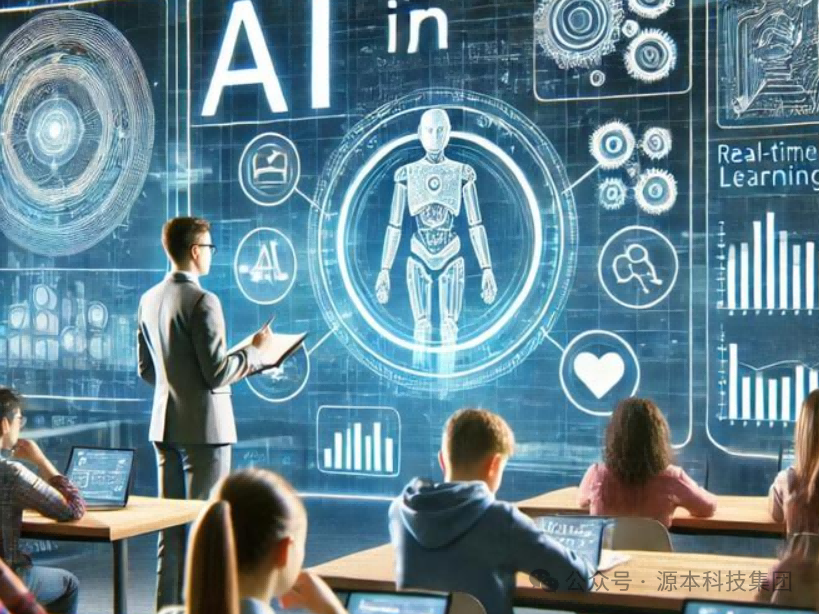 艾弗森贝博ballbet官网科技-本科生掌握大数据、云原生、AI-竞赛保研求职的“超车秘籍”来了！